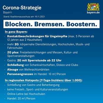 Corona-Strategie Bayern